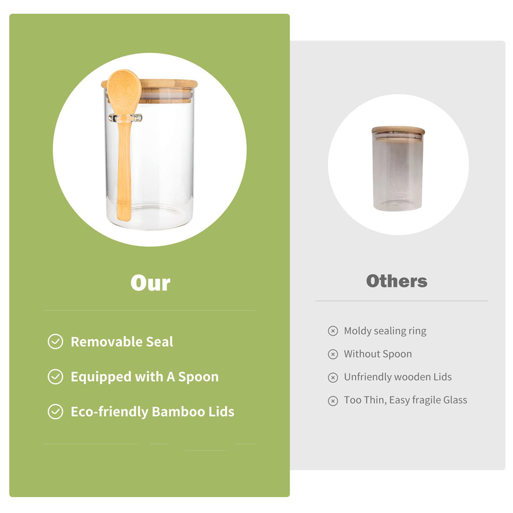 Герметичные пластиковые контей – обзор и цена Canister Coffee Sugar Tea