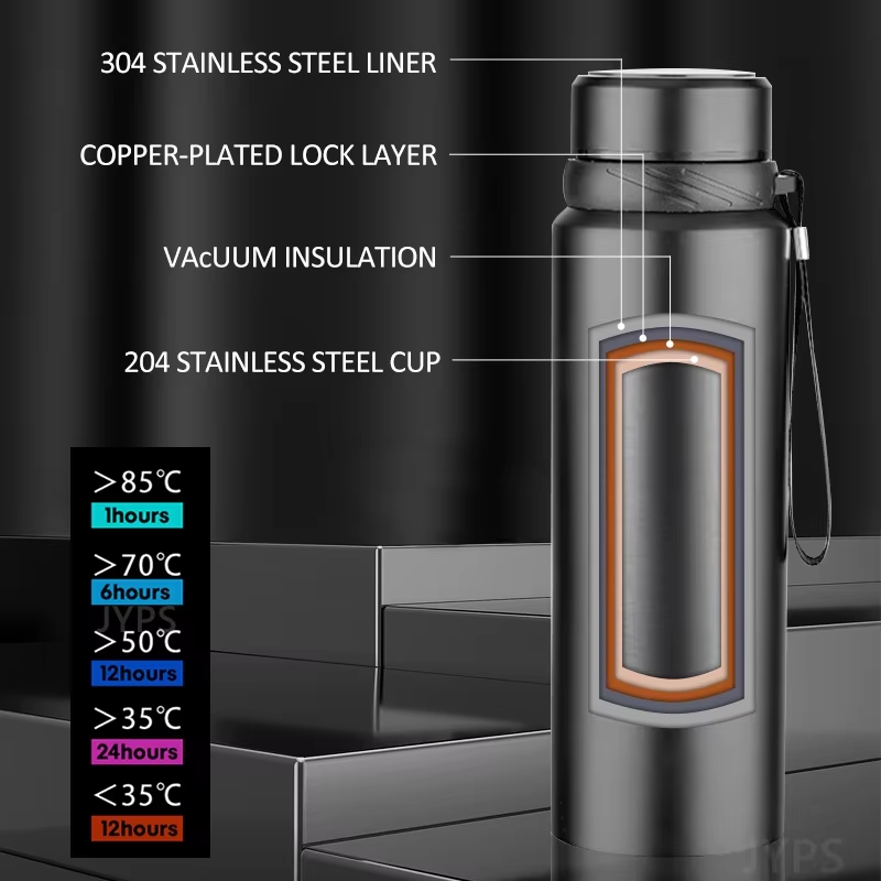 Термос 1 л для воды, чая, кофе – обзор и цена Coffee Tea Bottle