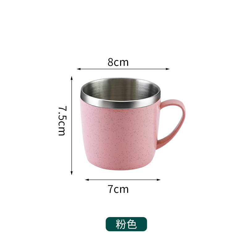 Детские кружки для молока с ге – обзор и цена Coffee Y Tea