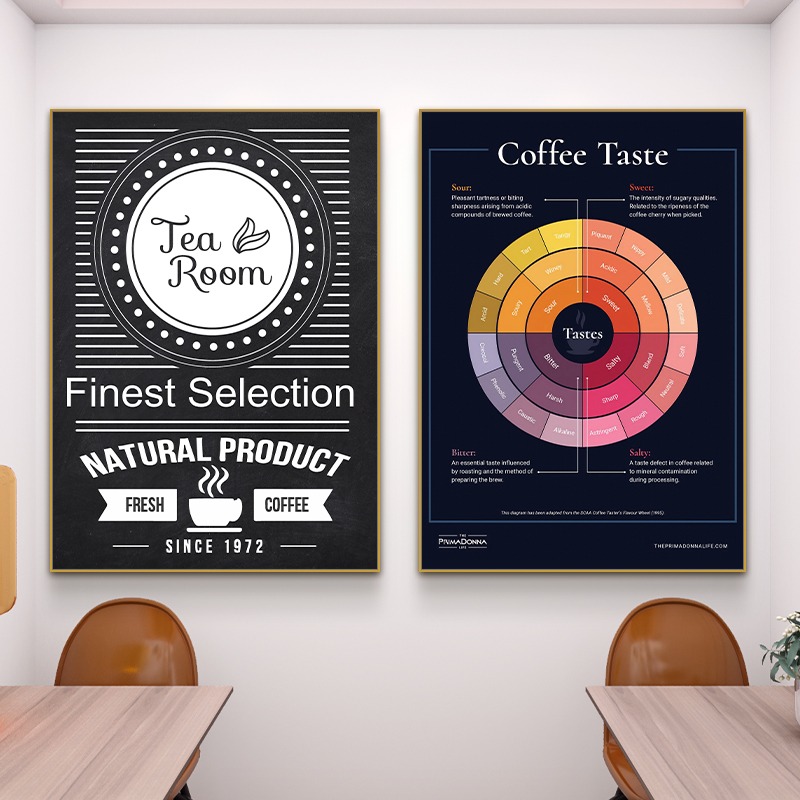 Heres Your Coffee Taste Bean Ч – обзор и цена Coffee Tea Menu